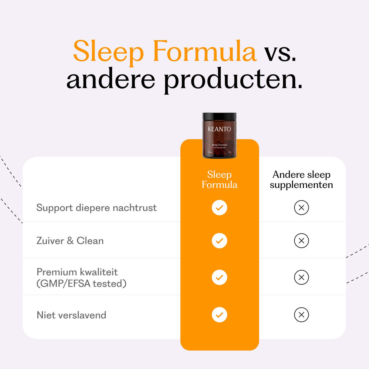 Sleep Formula